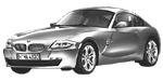 BMW E86 P269C Fault Code